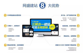 選擇網(wǎng)盛科技蔣先生，助力泉州企業(yè)網(wǎng)站建設(shè)與網(wǎng)絡(luò)推廣