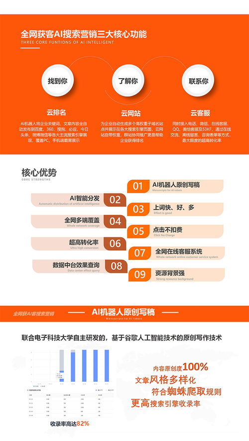 輝縣網(wǎng)站建設新策略 先體驗再付費，助力企業(yè)高效推廣